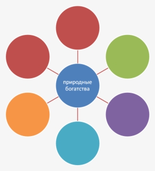 Employee Remuneration Management Study Guide - Big Data 6 V #4711973