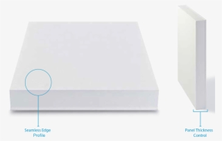 The Aura Pure White Painted Panel Is An Acoustically - Architecture #4718221