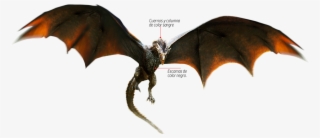 Dragones Juego De Tronos Png - Threatening Dragon #4718495