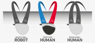 Tm17mwd0007 Twistface Graph Trajectorychart Onwhite - Taylormade Twist Face Driver #4718600