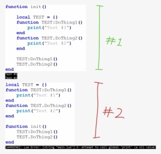 Yudodis - Diagram #4720584