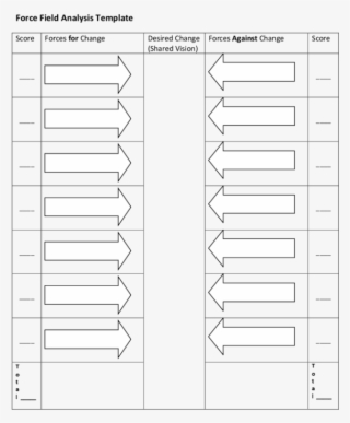 1 Blank Force Field Analysis Template - Force-field Analysis - Free ...