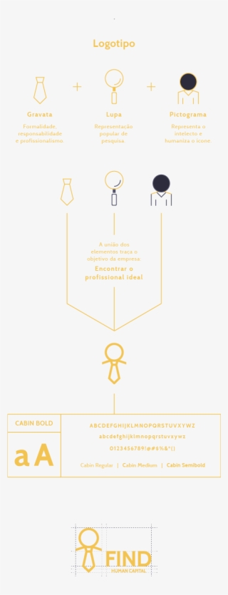 Thank You - Poster #4728027