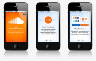 Ux/ui & Branding - Mobile Friendly Vs Non Mobile Friendly #4729312