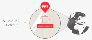 What3words Is A Giant Grid Comprised Of 57 Trillion - What3words Funny #4731404