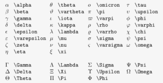 China2e Number Sets - Number #4731600