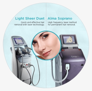 Vagina Tightening Sk5 - Clinic #4733128