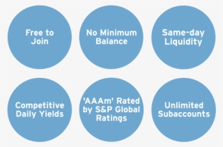 Join Colotorust - Adventskalender Zahlen Kinder #4736983