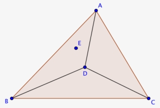 Since - Triangle #4738607