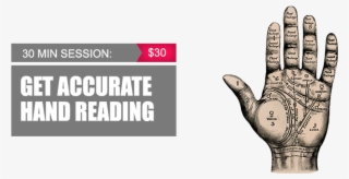 Spiritual Healer In Australia - Giclee Painting: Map Of The Hand, 61x46cm. #4738851