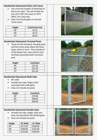 Galvanized Chain Link Fence - Fence #4739735