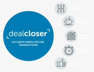 Dealcloser Flow-chart Reversed #4740545