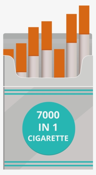 Cigarette #4745298