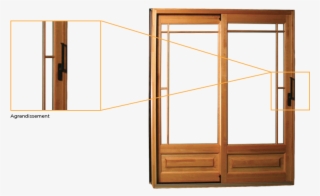 Our Patio Doors Are Available Up To 16 Feet Wide With - Porte Patio En Bois #4746397