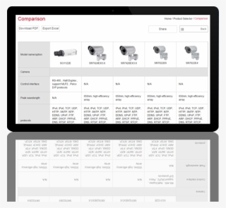 Find The Right Product With Our Quick Selector - Excel Product Selector #4748314