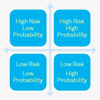 Camelbak Swot Analysis #4751429