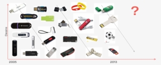 03 - Portable Network Graphics #4752178