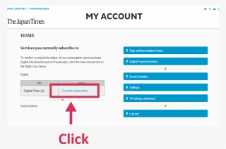 To Change Your Registered Credit Card, Or Any Information - Japan Times #4762480