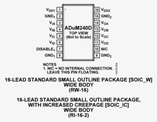 Adum240d Pin Configuration - Library #4763398