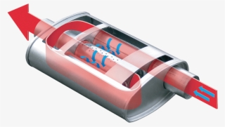 Turbo - Cherry Bomb Muffler #4763840