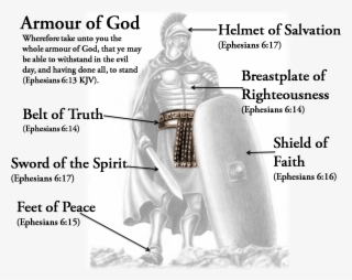 Going Into Battle Without Armor Would Be Stupid, Rightthe - Armour Of God #4765472
