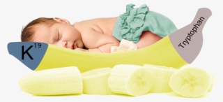 Banana-fruit - Banana #4766165