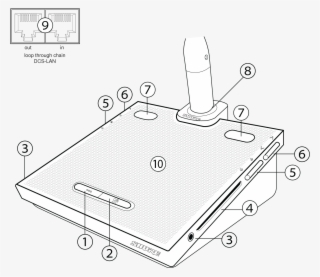 Conference And Discussion Unit, Featuring Single And - Gadget #4766212