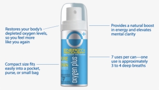 Oxygen Plus Mini - Bottle #4766279