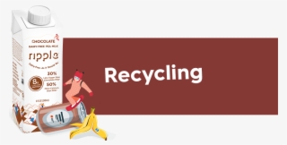 "the Green, Blue And Grey Water Footprint Of Crops - Ripple Foods #4775617