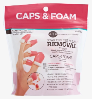 Gel Soak Off #4776327