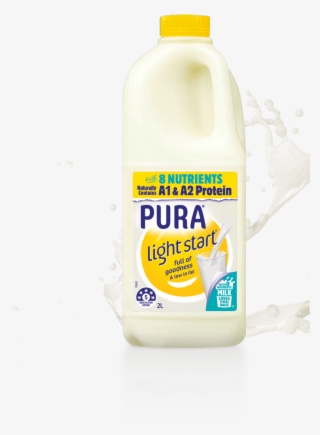 The Winner Of The Smoothie Challenge Is Chelsea - Plastic Bottle #4777514