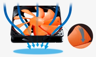 Cougar Cf-t12s Turbine 120mm Case Fan #4778967