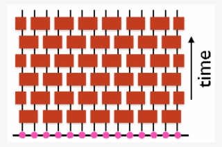 Each Brick Represents An Independently Haar-random - 安信 地板 #4784905