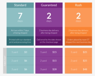 Shipping Deadlines & Rates - Minimalist Before And After Decoration #4786672