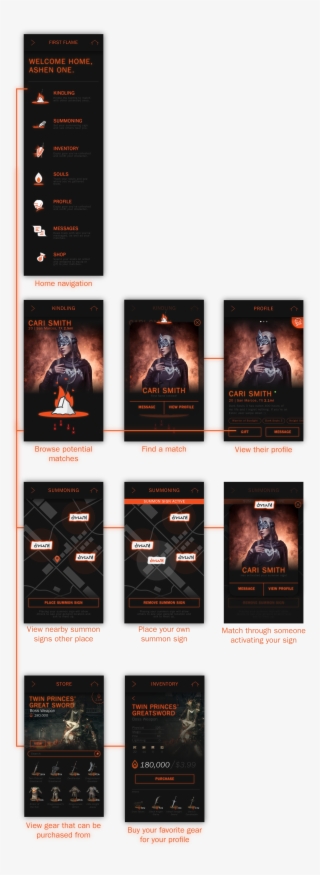 App Flow - Flyer #4787416