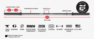 Gear Specs - Eleiko Power Bar Specs #4787467