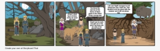 Thor - Cartoon #4787576