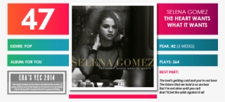 Image - - Selena Gomez / The Heart Wants What It Wants #4790182