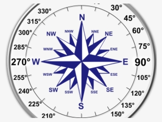Compass Rose Images - Compass Rose With Degrees Png #4793238