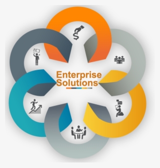 Enterprise Portal Solution - Bill Of Quantities Boq #4793439