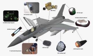 Fast Jet Applications - Lights On Military Aircraft #4793862