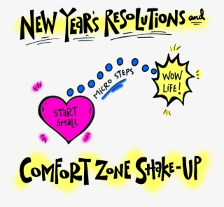 Drawings By Melinda Walker One Squiggly Line Visual - Comfort Zone #4795145