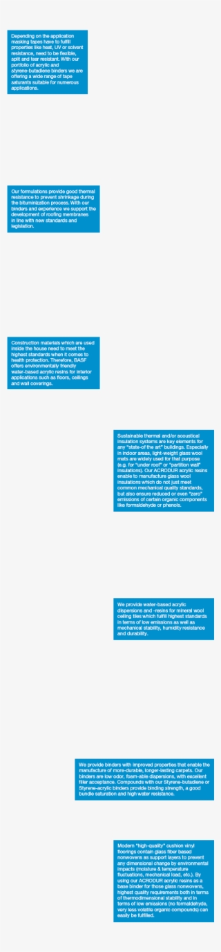 Construction Industry - Printing #4799625