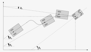 A Tractor-trailer Robot Placed At Connguration C = - Diagram #481118