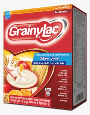 Scientific Brain Nutraceuticals, Scientific-brain, - Baby Food Brands In India #481532