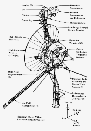 Voyager Spacecraft Structure Detailed Diagram Of Spacecraft - Voyager Spacecraft #481535