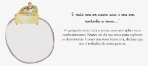 84 Images About O Pequeno Principe On We Heart It - Petit Prince Et Le Géographe #482724