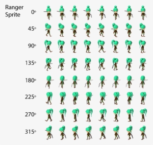 8 Way Walk Animation Sheets Storm The Gates Development - Team #488524