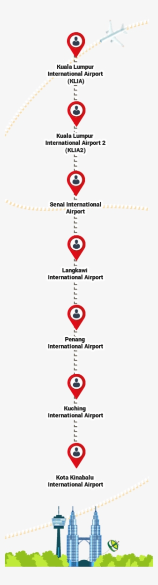 Get Your 4g - 4g #4801659