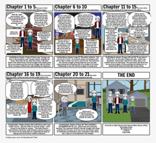 Drums Girls And Dangerous Pie One Pager #4802912